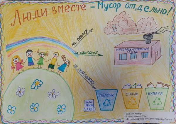 Плакат на тему раздельный сбор мусора