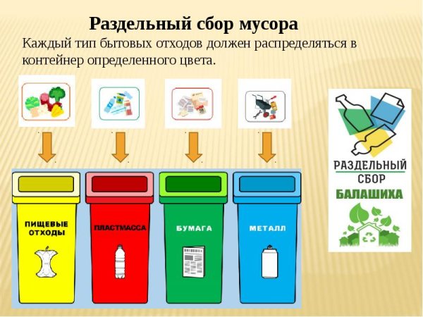 Раздельный сбор мусора для детей