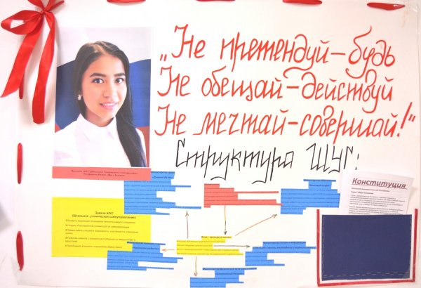 Лидерство презентация