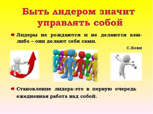 Презентация я Лидер