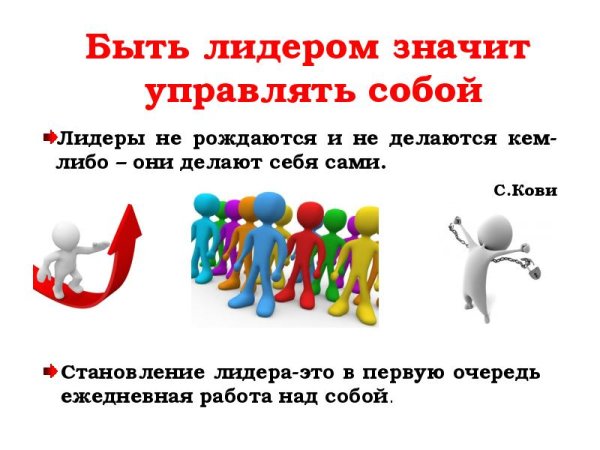 Лидерство презентация