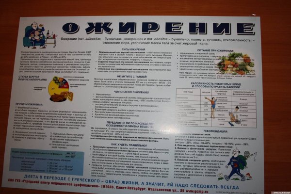 Плакаты по ожирению