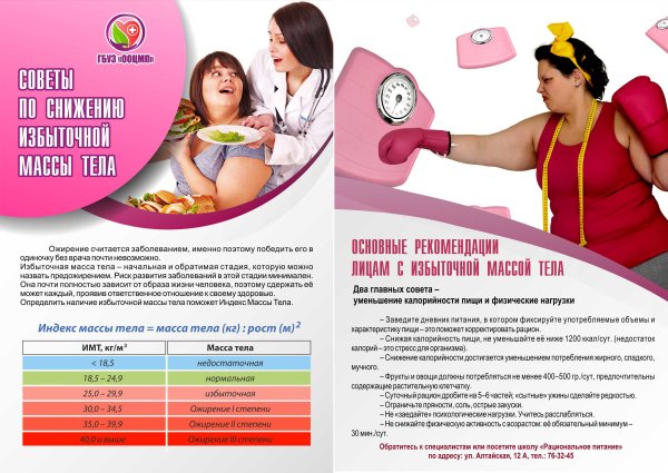 Профилактика избыточной массы тела и ожирения