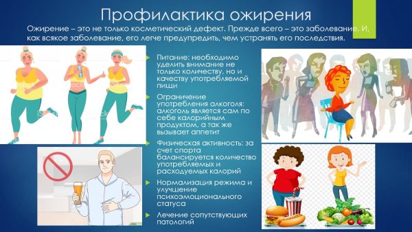 Избыточная масса тела ожирение санбюллетень