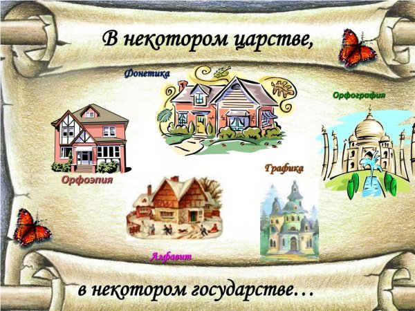 Путешествие в страну речи