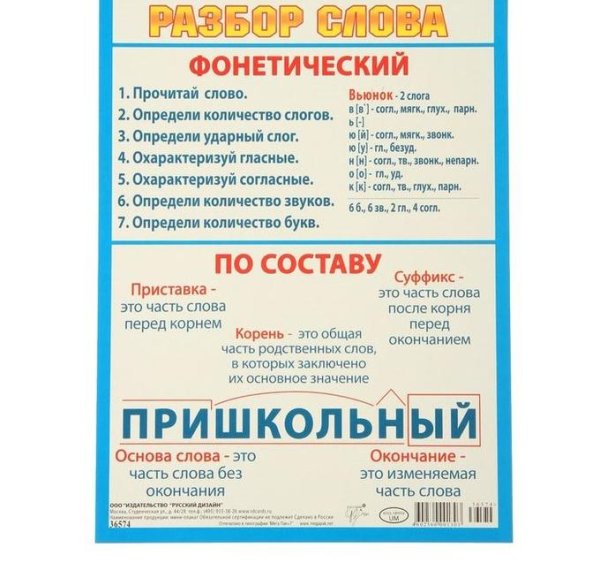 Фонетический разбор слова шпаргалка