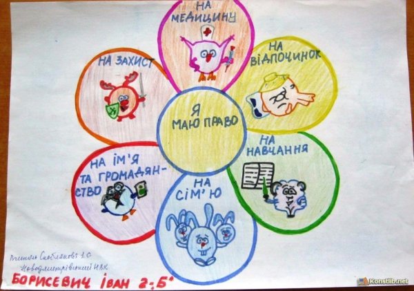 Плакат о правах человека