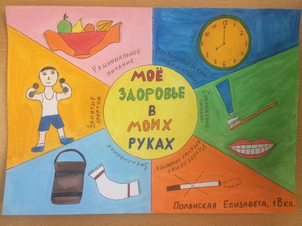 Плакат здоровый образ жизни