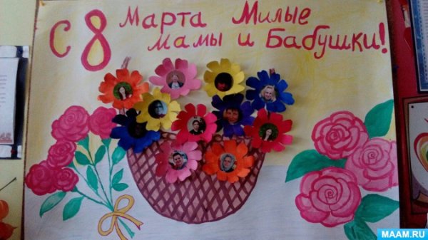 Коллективная открытка ко Дню матери