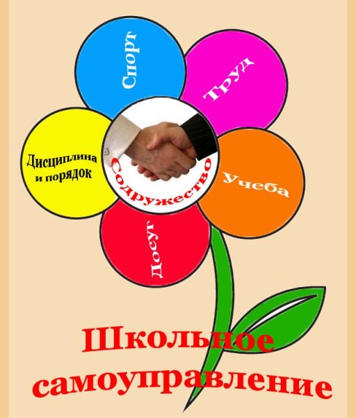 День самоуправления в школе