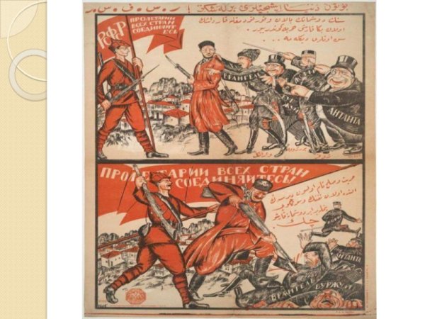 Плакаты РККА времен гражданской