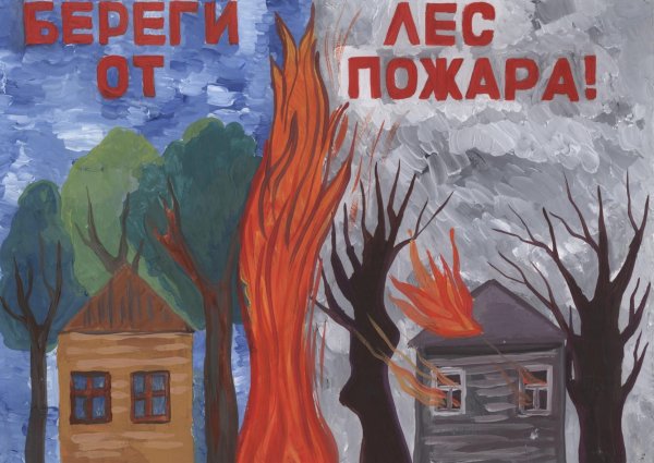 Плакать на тему пожарная безопасность