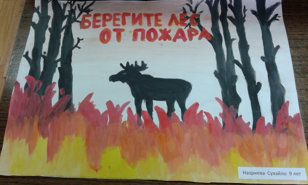 Рисунок против пожара