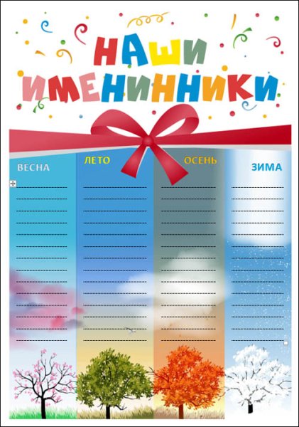 Плакат на день рождения ребенку