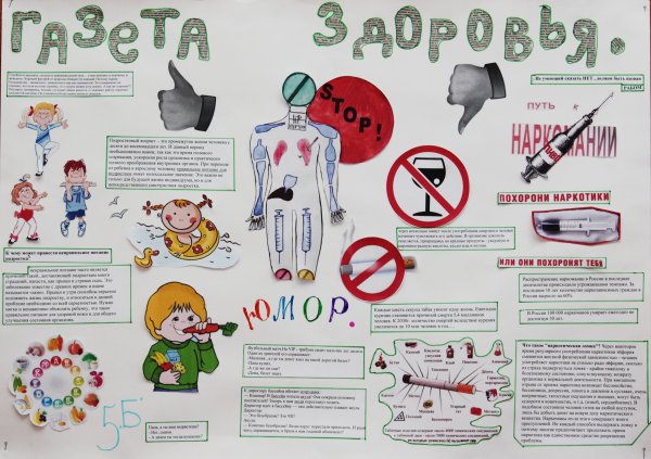 Плакат на тему здоровый образ жизни