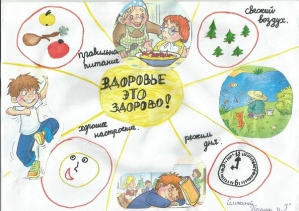 Плаакатдоровый образ жизни