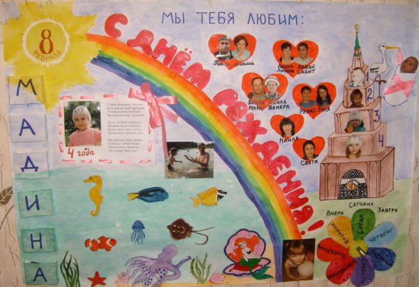 Идеи для плаката на день рождения