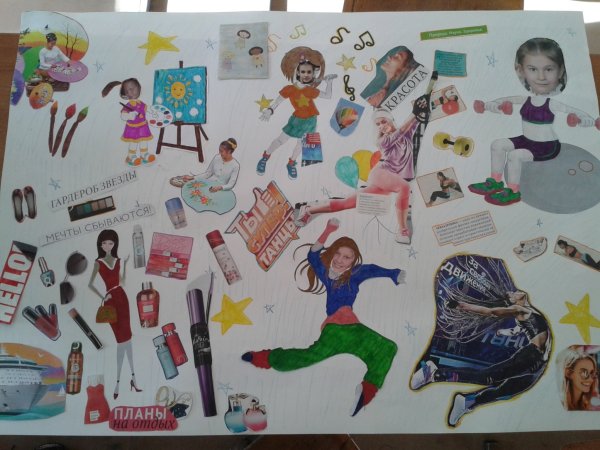 Коллаж это я