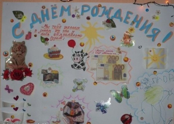 С днем рождения. Плакат