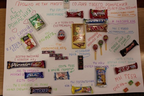 Стенгазета с днем рождения