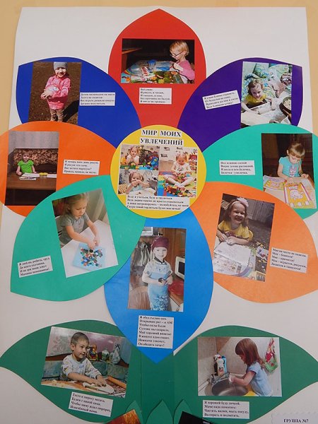 Рисунок на тему хобби