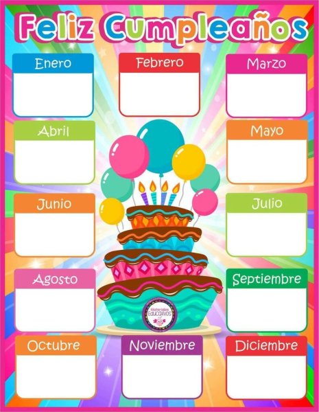 Плакай с днем рождения