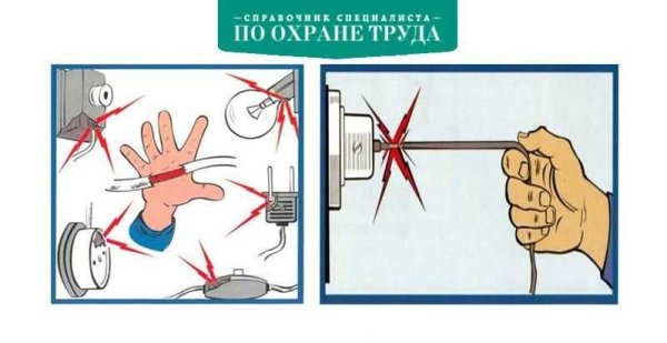 Плакат «электробезопасность»