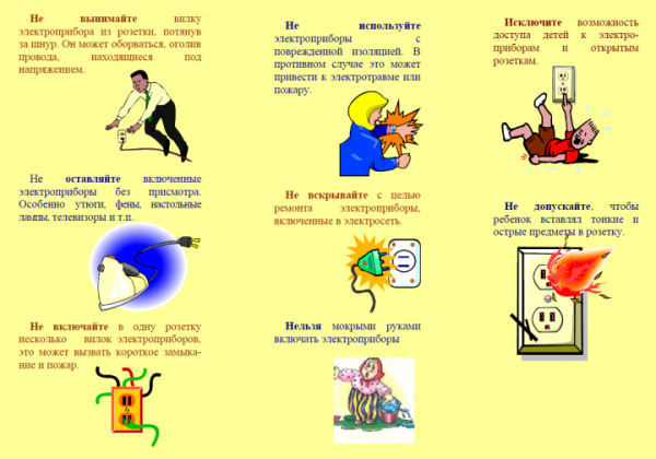 Рисунок на тему безопасность