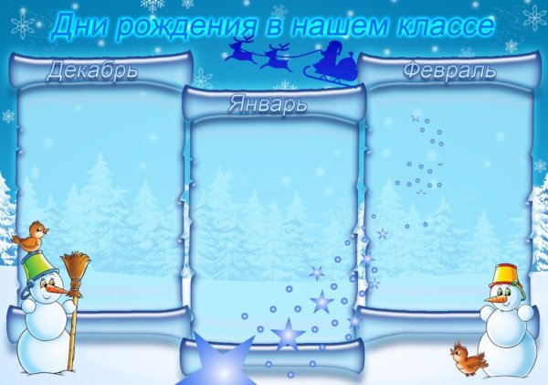 Дни рождения в нашей группе