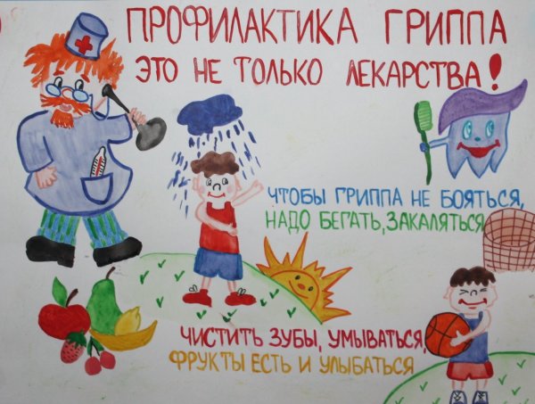Профилактика гриппа плакат