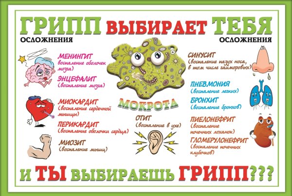 Рисование профилактика гриппа и ОРВИ