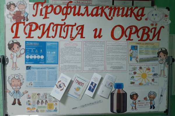 Профилактика против вирусов