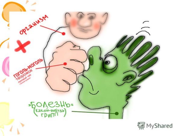 Профилактика гриппа