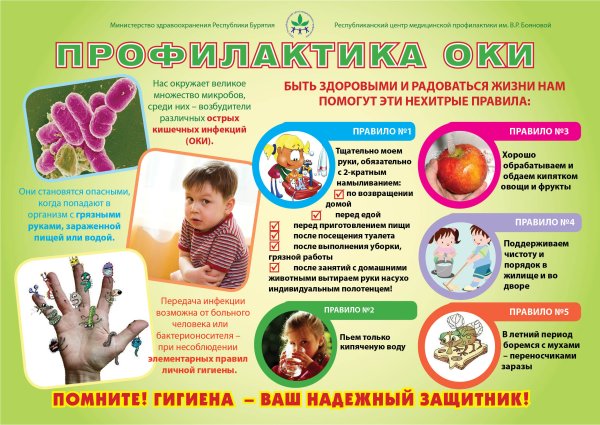 Памятка по иммунопрофилактике инфекционных заболеваний