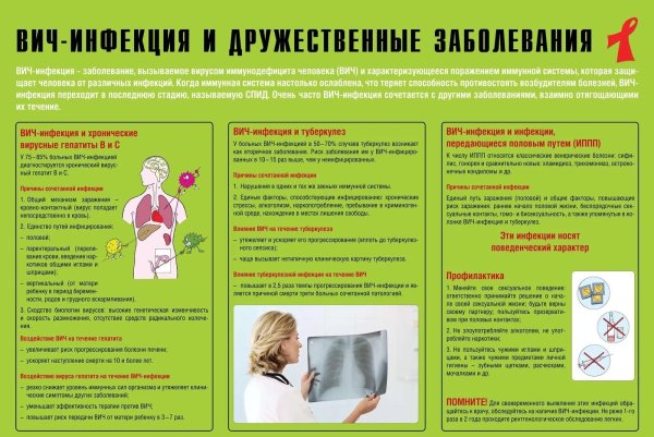 Памятка по профилактике инфекционных заболеваний