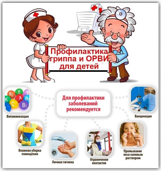 Памятка по профилактике ОРВИ для школьников