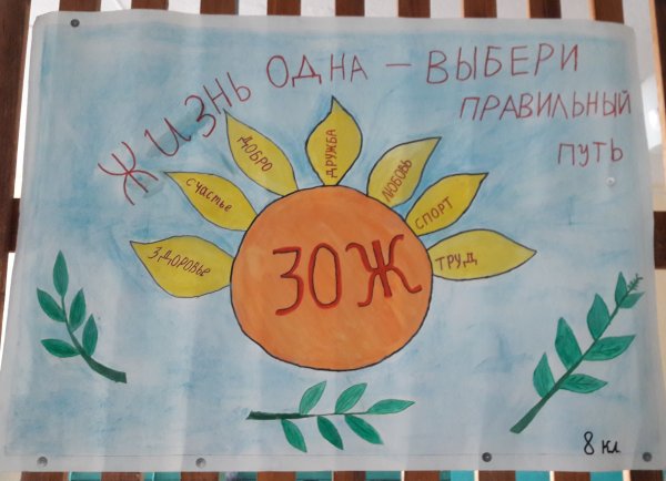 Плакат на любую тему