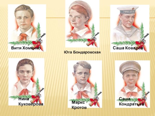 9 Февраля день юного героя антифашиста