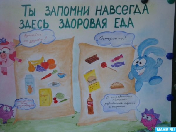 Всемирный день здоровья в 2022 году