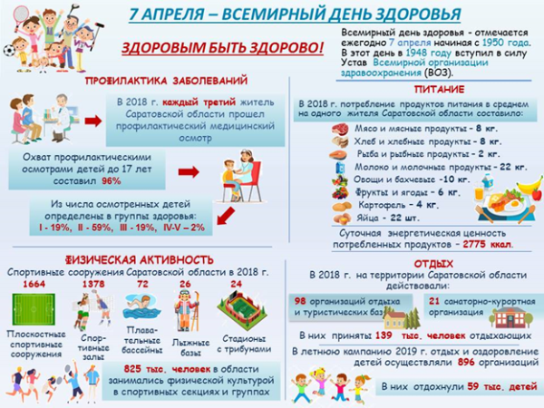 День здоровья картинки