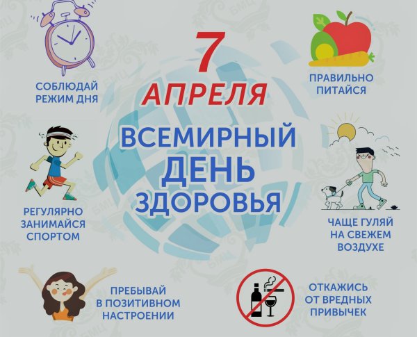 Международный день здоровья