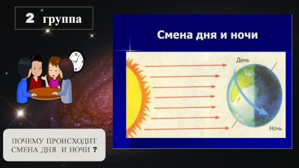 Смена дня и ночи