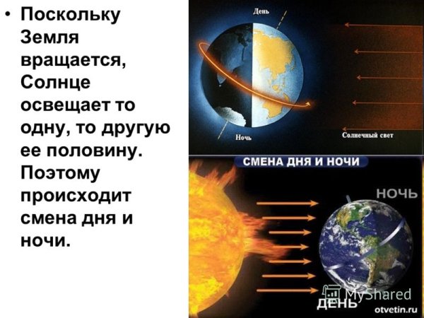 Причина смены дня и ночи