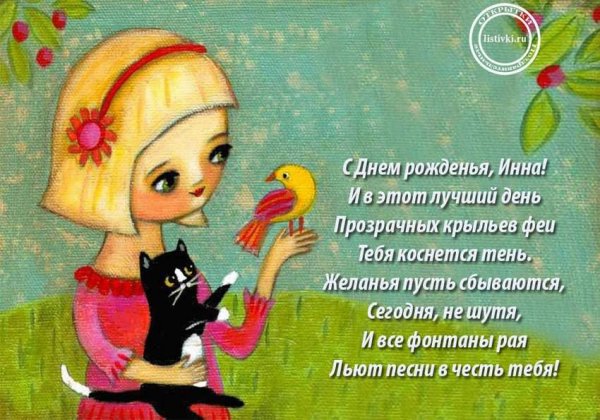 С днем рождения. Плакат