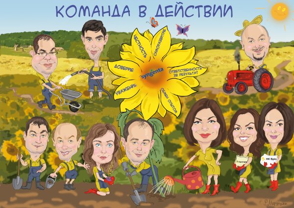 Плакат с днем рождения от коллектива