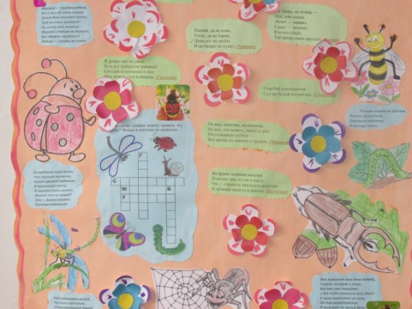 Насекомые плакат для детей