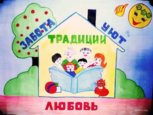 Стенгазета традиции семьи