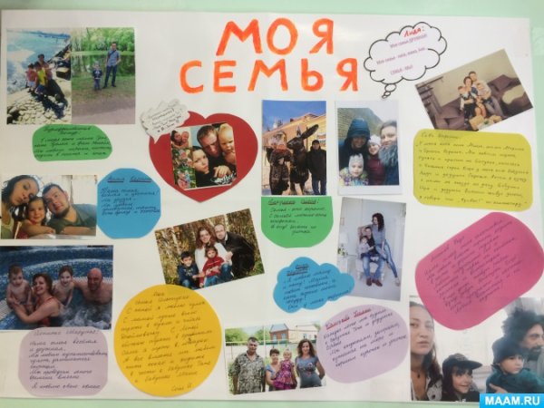 Стенгазета семейные традиции в детский сад