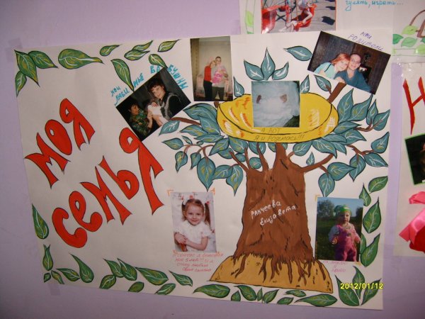 Рисунок на тему моя семья