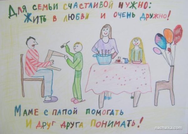 Плакат. Моя семья.